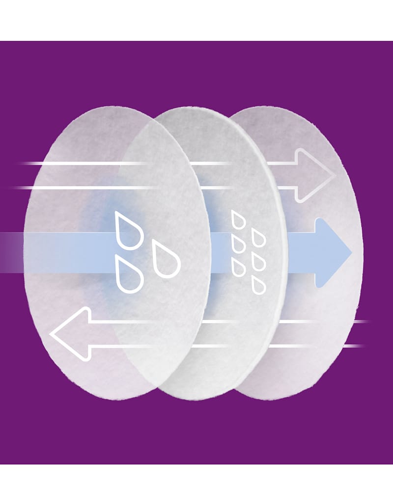 Ammeinnlegg Engangs - Tynne og Pustende | 60 stk