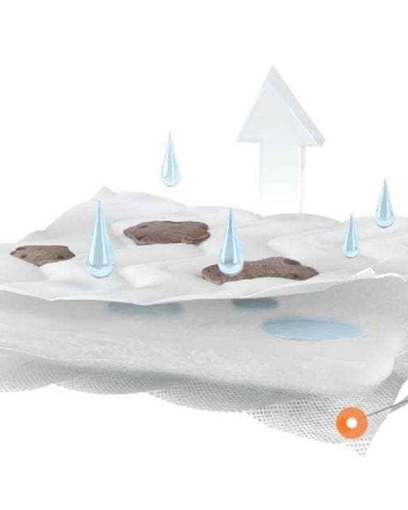 Madrass til Moseskurv & Stellekurv