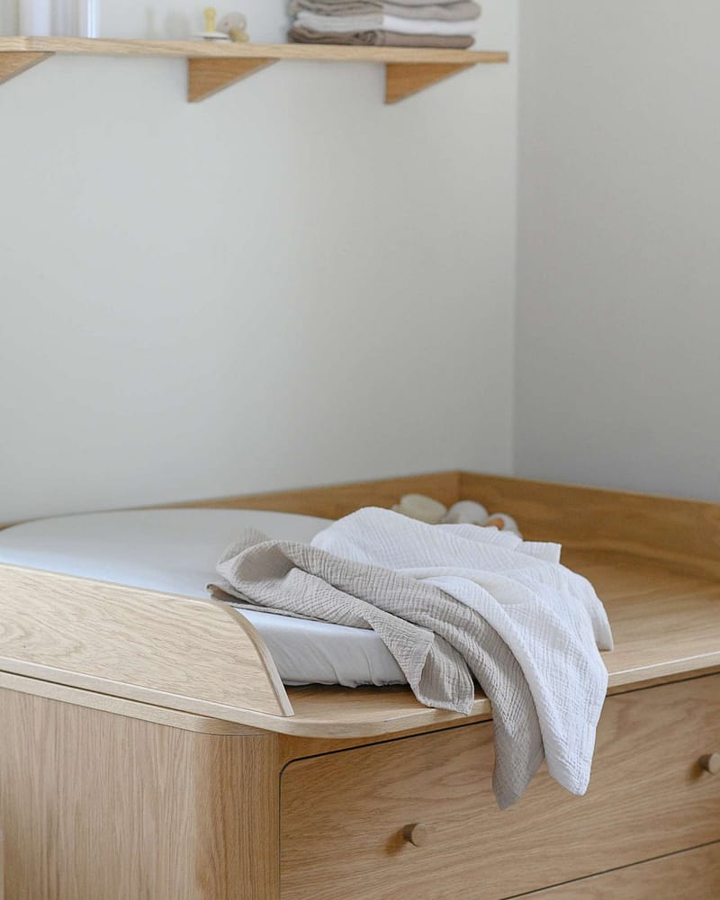 Gulpekluter 2pk - 100% Økologisk Musselin | 65x65 cm
