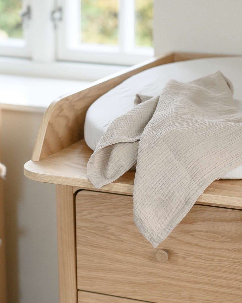 Gulpekluter 2pk - 100% Økologisk Musselin | 65x65 cm