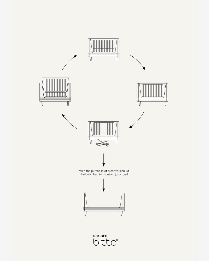 Ombyggingssett til Nature Babyseng 2.0 - Nature Conversion Kit 2.0